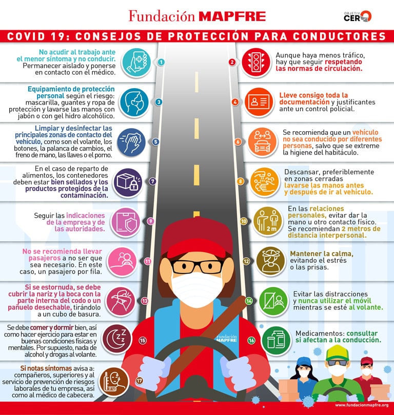 Infografía Covid-19: consejos de protección para conductores
